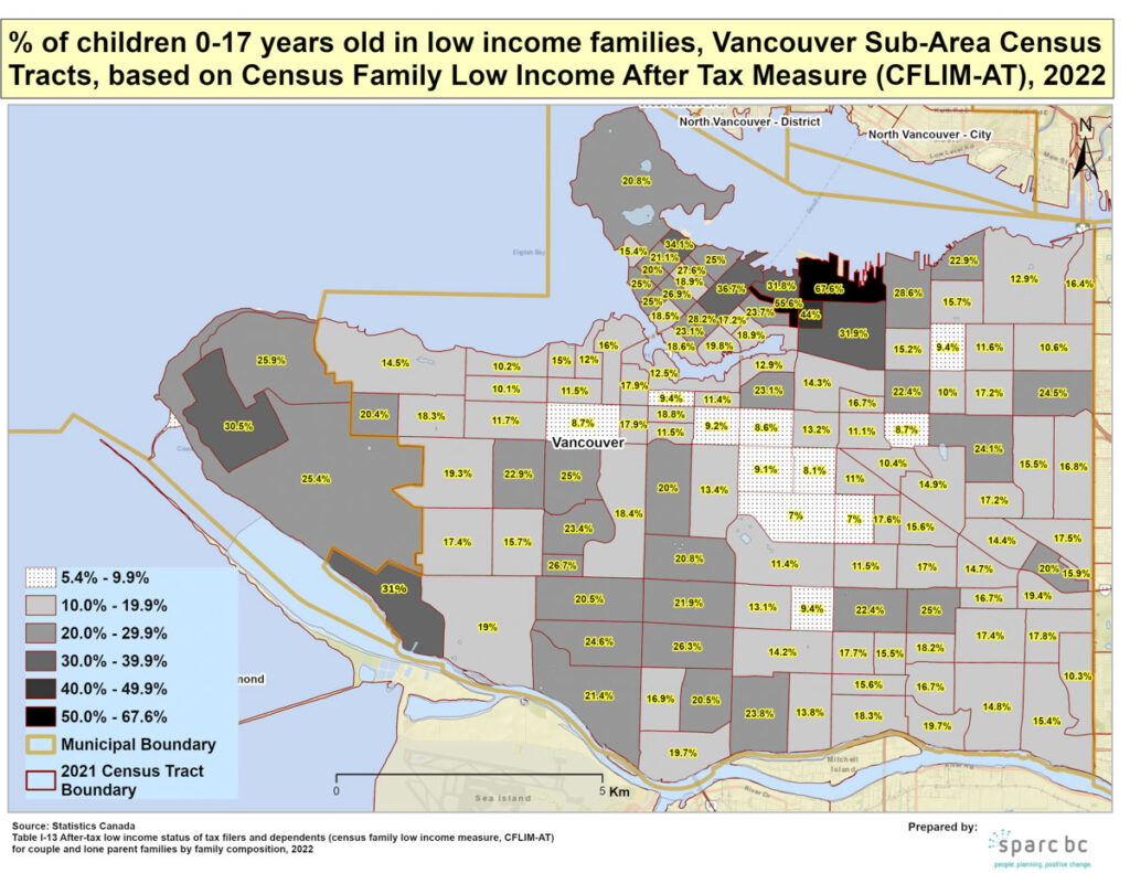 Vancouver